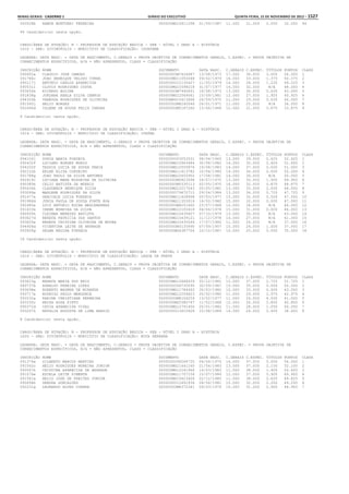 Anexo educação 2012-11-15