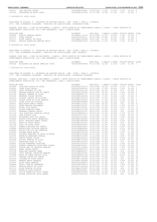 Anexo educação 2012-11-15