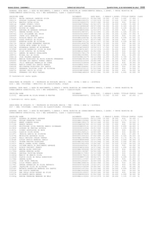 Anexo educação 2012-11-15