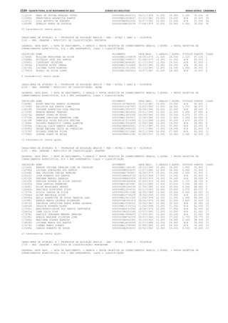 Anexo educação 2012-11-15