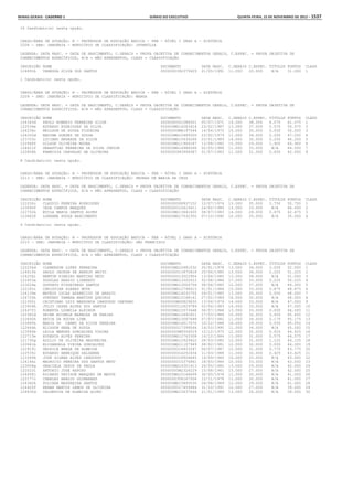 Anexo educação 2012-11-15