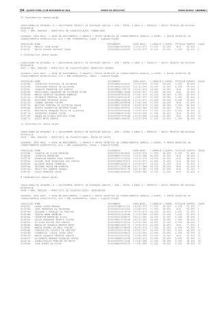 Anexo educação 2012-11-15