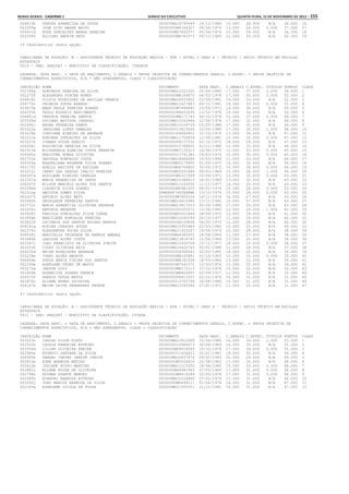 Anexo educação 2012-11-15