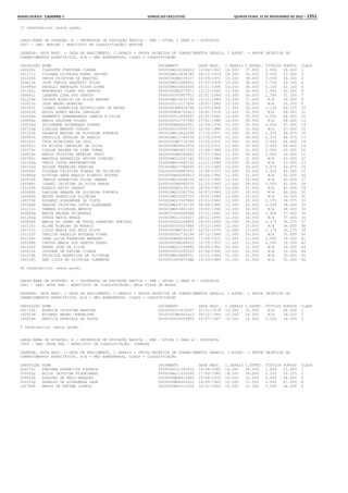 Anexo educação 2012-11-15