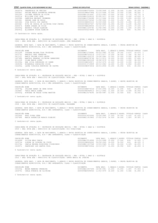 Anexo educação 2012-11-15