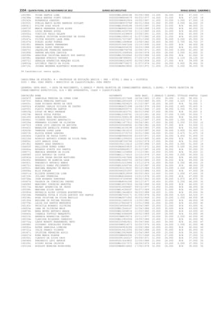 Anexo educação 2012-11-15