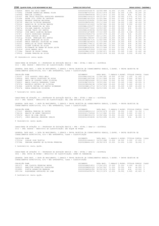 Anexo educação 2012-11-15