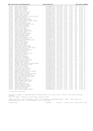Anexo educação 2012-11-15