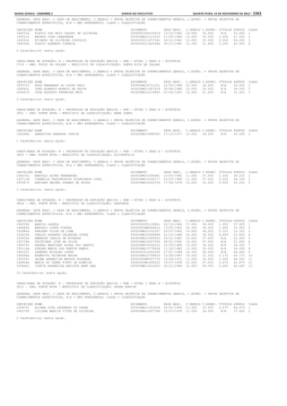 Anexo educação 2012-11-15