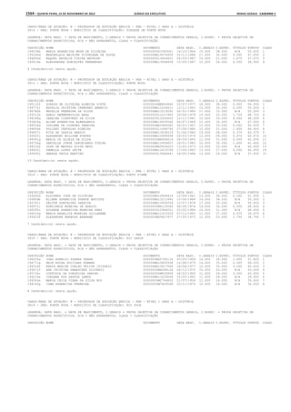 Anexo educação 2012-11-15