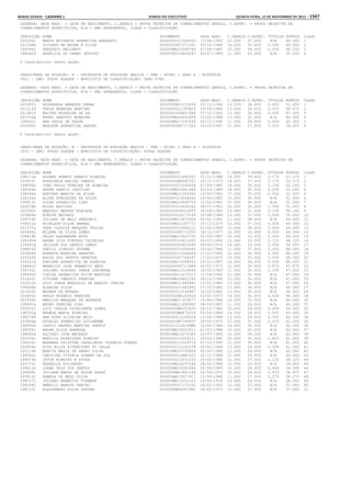 Anexo educação 2012-11-15