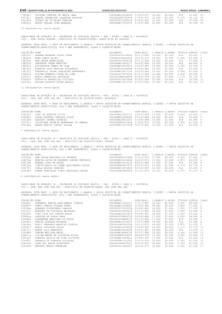 Anexo educação 2012-11-15