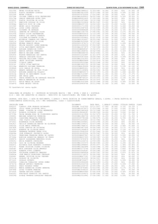 Anexo educação 2012-11-15