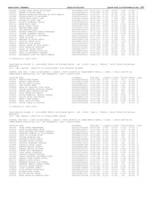 Anexo educação 2012-11-15