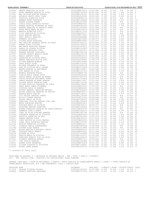 Anexo educação 2012-11-15