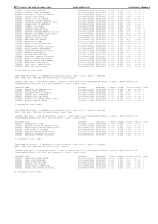 Anexo educação 2012-11-15