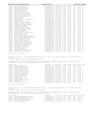Anexo educação 2012-11-15