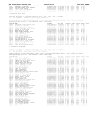 Anexo educação 2012-11-15