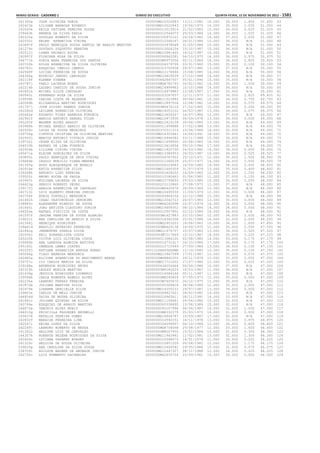 Anexo educação 2012-11-15
