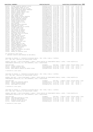 Anexo educação 2012-11-15