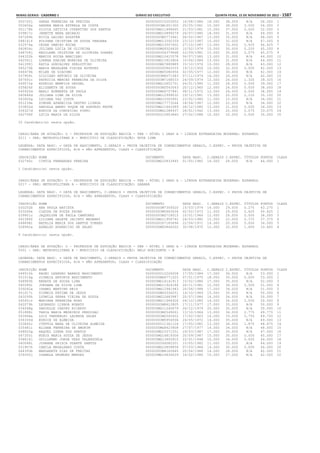 Anexo educação 2012-11-15