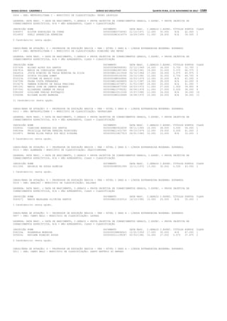 Anexo educação 2012-11-15