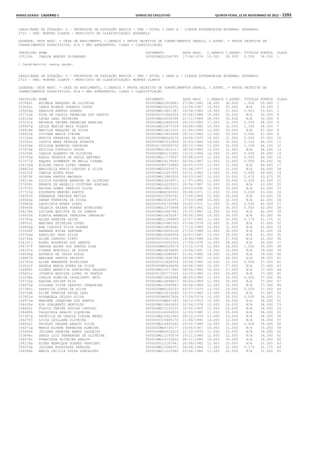 Anexo educação 2012-11-15