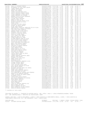 Anexo educação 2012-11-15