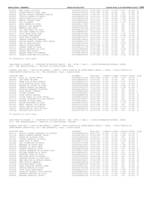 Anexo educação 2012-11-15