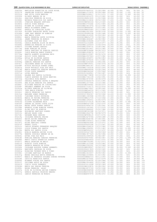 Anexo educação 2012-11-15