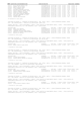 Anexo educação 2012-11-15