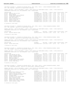 Anexo educação 2012-11-15