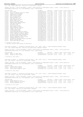 Anexo educação 2012-11-15