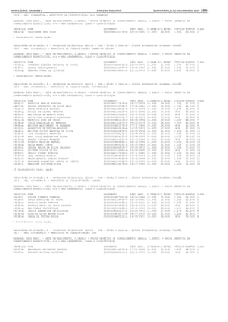 Anexo educação 2012-11-15