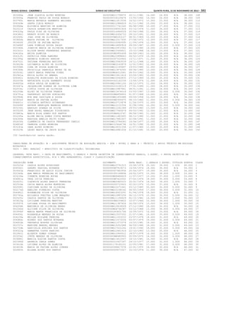Anexo educação 2012-11-15