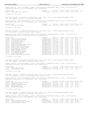 Anexo educação 2012-11-15