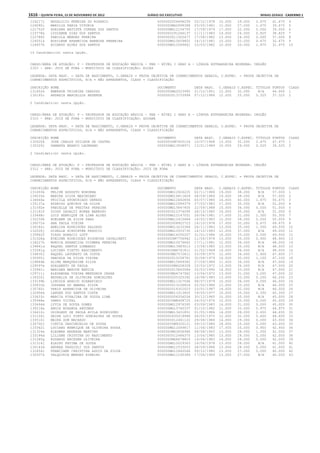 Anexo educação 2012-11-15