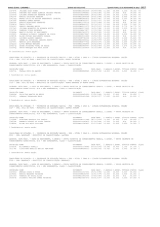 Anexo educação 2012-11-15