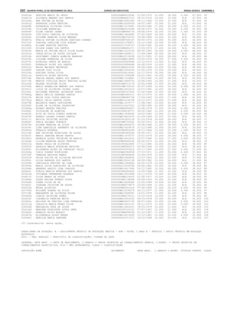 Anexo educação 2012-11-15
