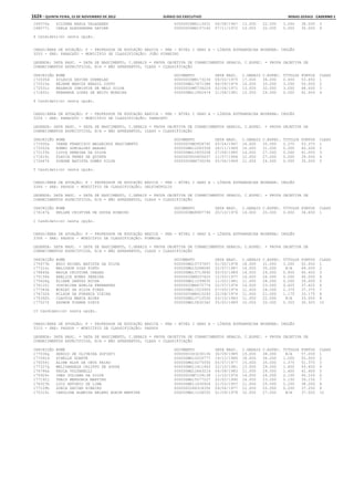 Anexo educação 2012-11-15