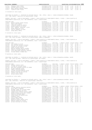 Anexo educação 2012-11-15