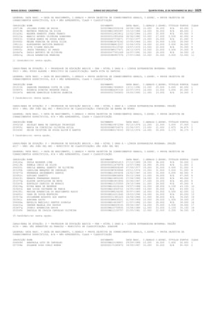 Anexo educação 2012-11-15
