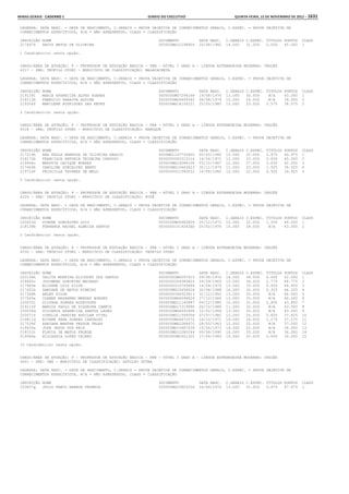 Anexo educação 2012-11-15