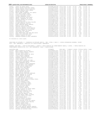 Anexo educação 2012-11-15