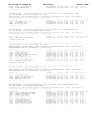 Anexo educação 2012-11-15