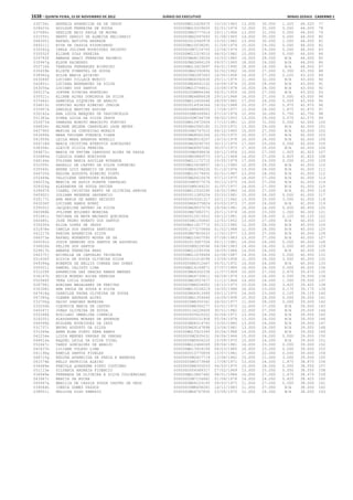 Anexo educação 2012-11-15