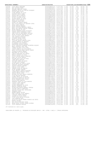 Anexo educação 2012-11-15