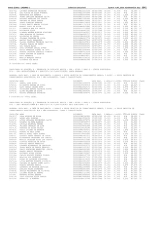 Anexo educação 2012-11-15