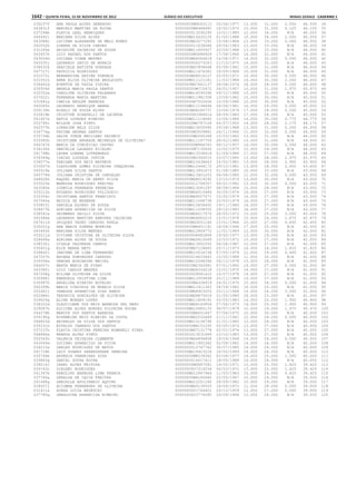 Anexo educação 2012-11-15