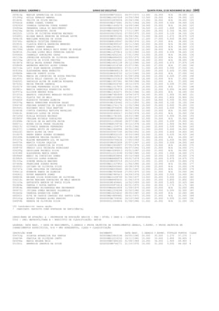 Anexo educação 2012-11-15